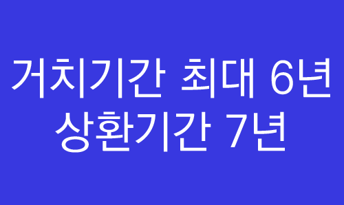 한국장학재단 대출기간